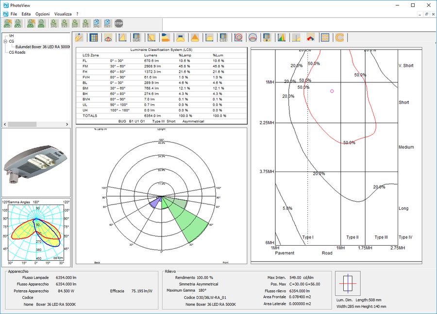 LITESTAR 4D Photoview - How to manage photometric data easily